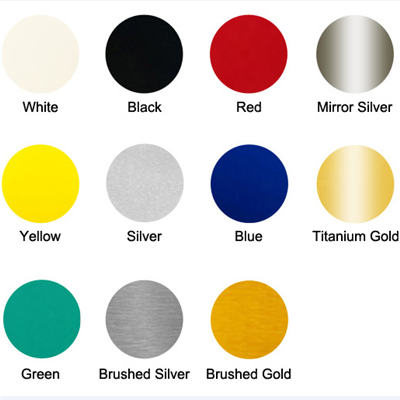 Flat type channel letter material